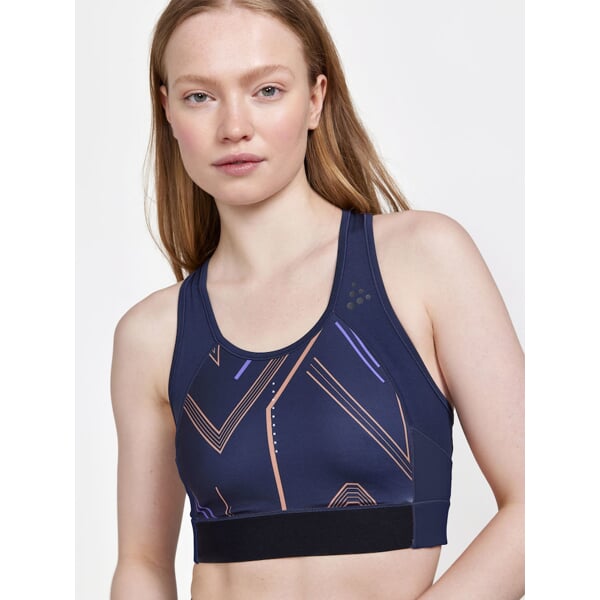 W Top CRAFT PRO Charge Blocked